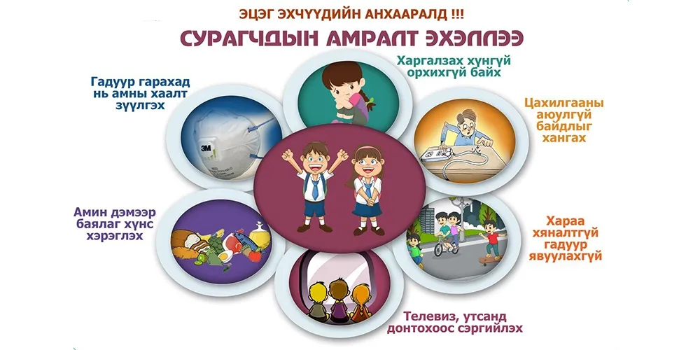 Сэрэмжлүүлэг: Хүүхдэд тавих хараа хяналтаа сайжруулахыг анхааруулж байна