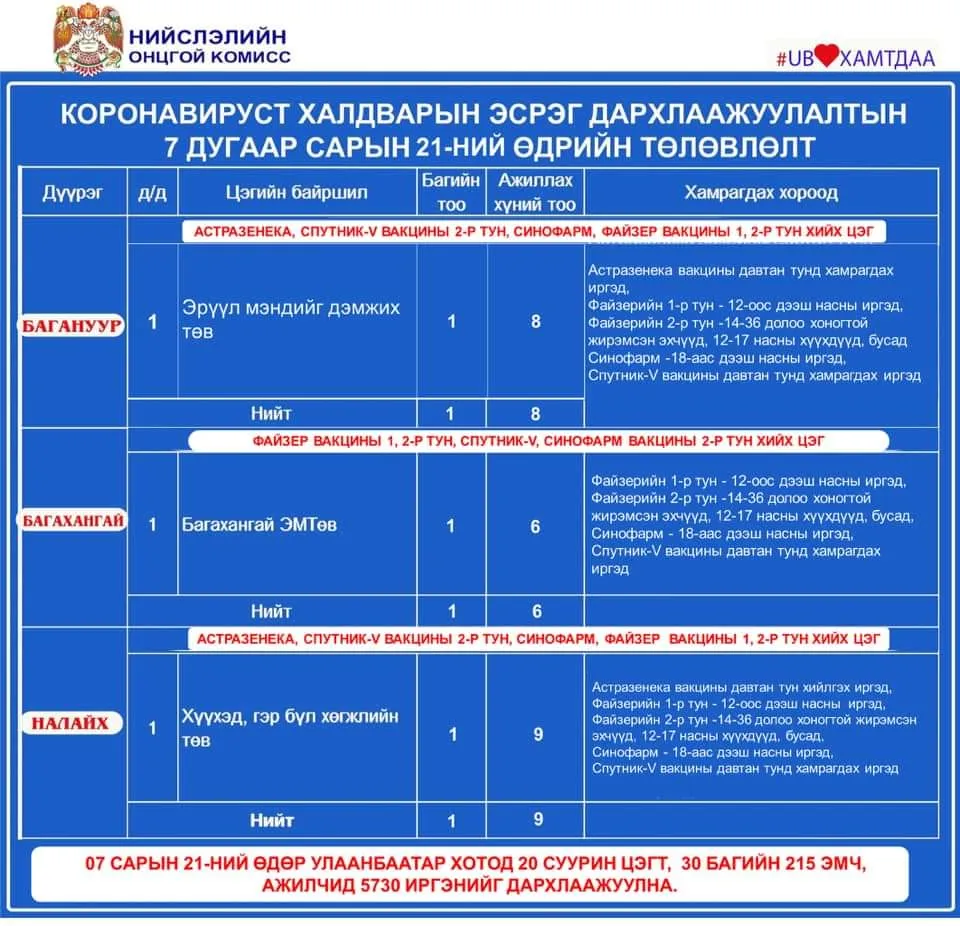 legacy:Умаахан зураг/a7.jpg
