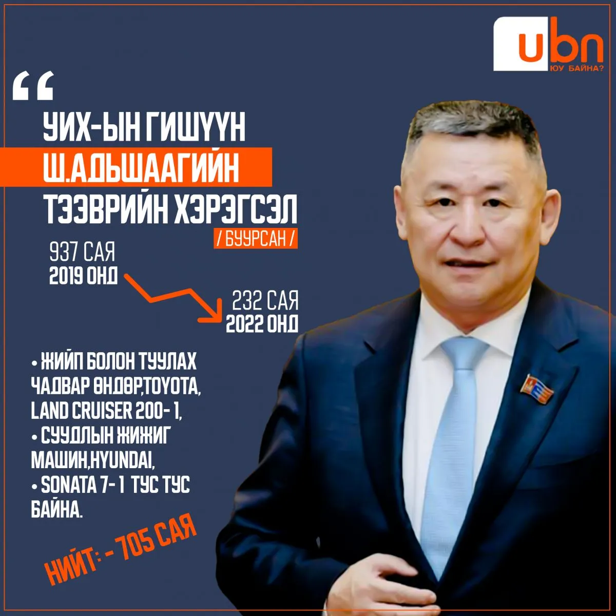 legacy:XOM/ХОМ-2024 Адишаа тээвэр.jpg