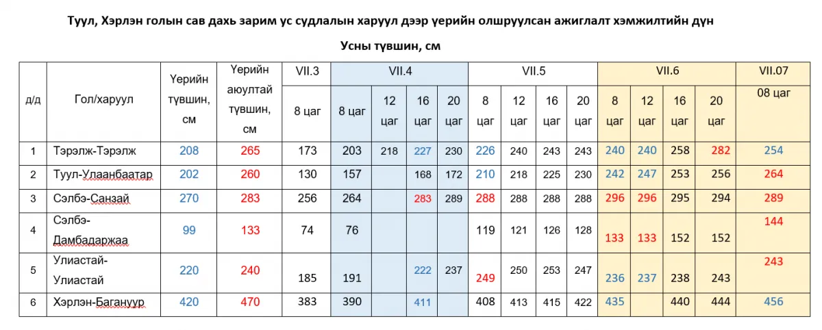 legacy:niislel/2023/64a76a7c18164615ff1e7459.png