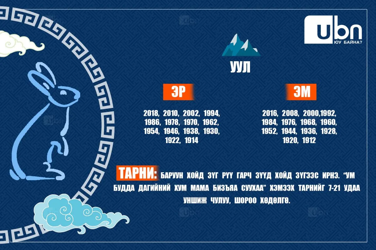 legacy:мөр гаргах/уул.jpg