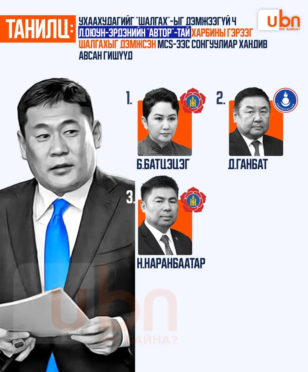 legacy:elbegdorj eronhiilogch/d79b5530f86844b98fbf709e5a5fb99b.jpg