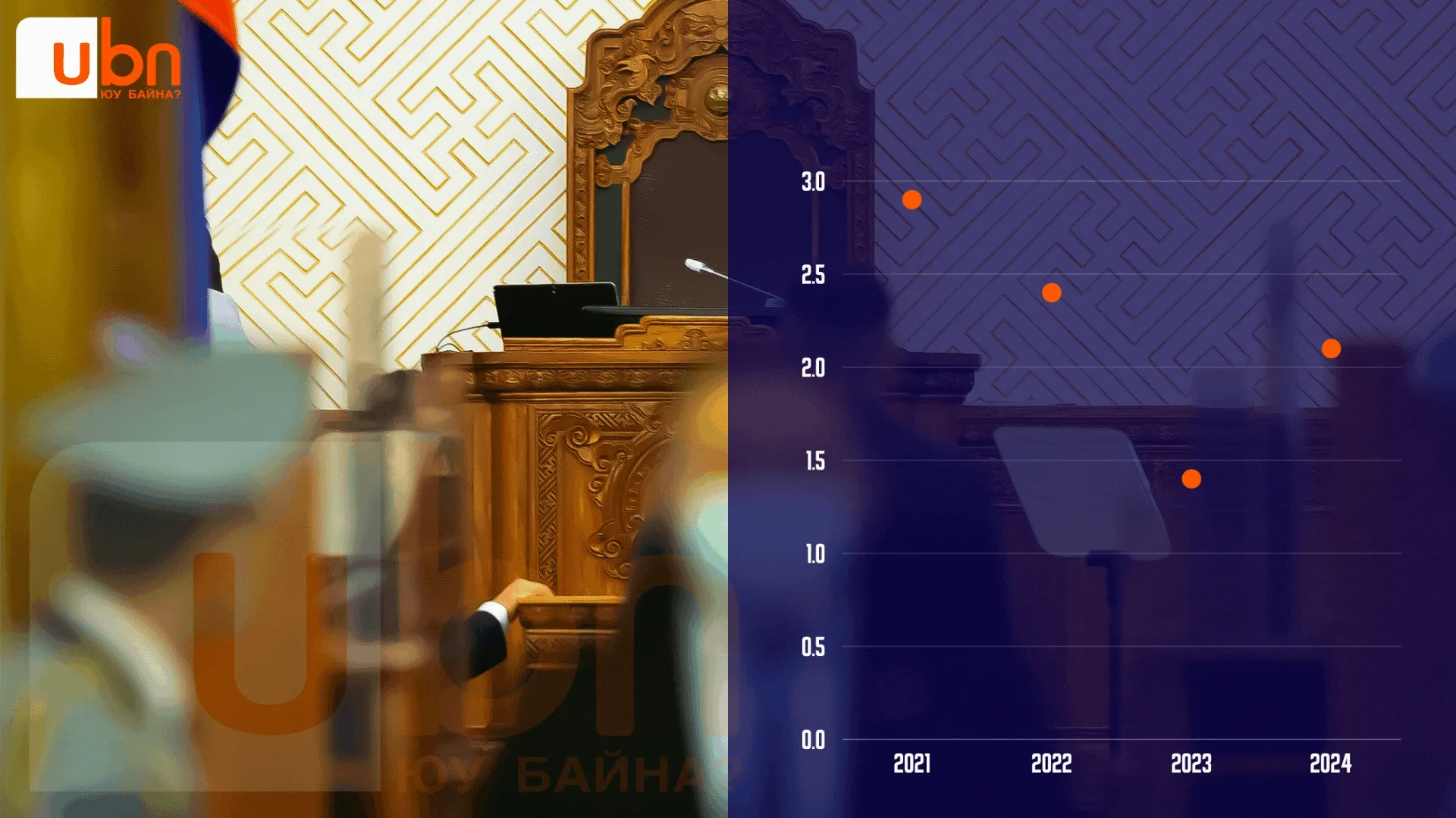 legacy:Visual Toim/parlament videula/Copy of АТГ, 5Ш визуал (4).gif