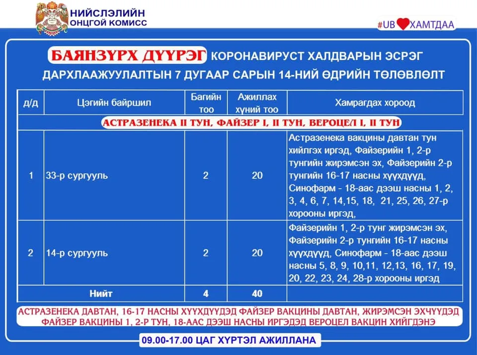 legacy:ads/янжка зураг/вакин/213732180_2961587714118188_8296291972202347994_n.jpg