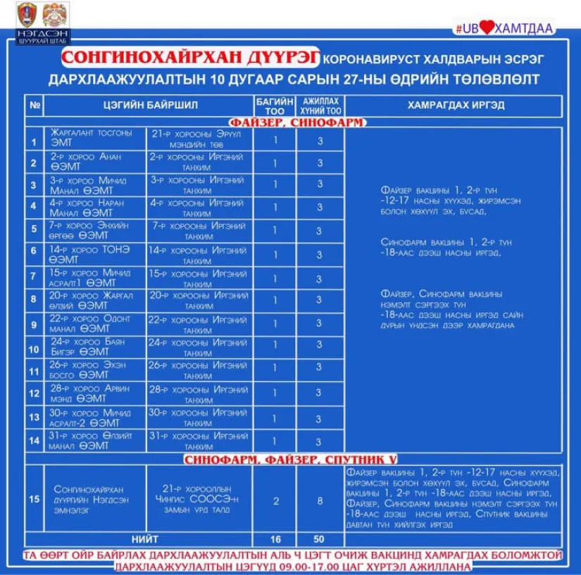 legacy:Умаахан зураг/1027/408860366ace906f95b3507512cdbd70.png