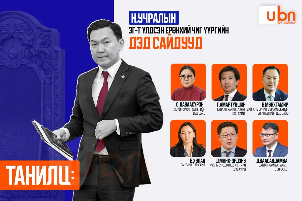 legacy:Hurelsuh Erunhiilugch/3618/6c9eee92295e496e9b6c58614759db9a.jpg