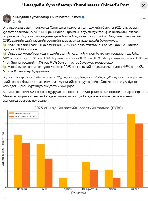 legacy:Hurelbaatar gishuun/hurel.png