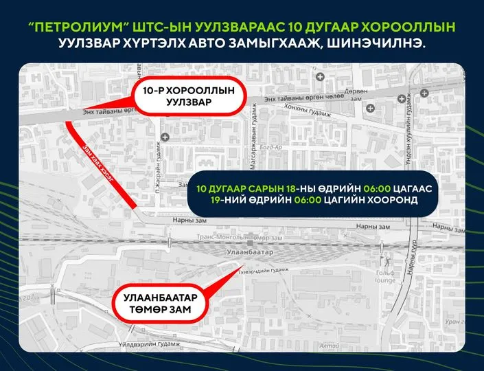 “Петролиум” ШТС-ын уулзвараас 10 дугаар хорооллын уулзвар хүртэлх замыг ХААНА