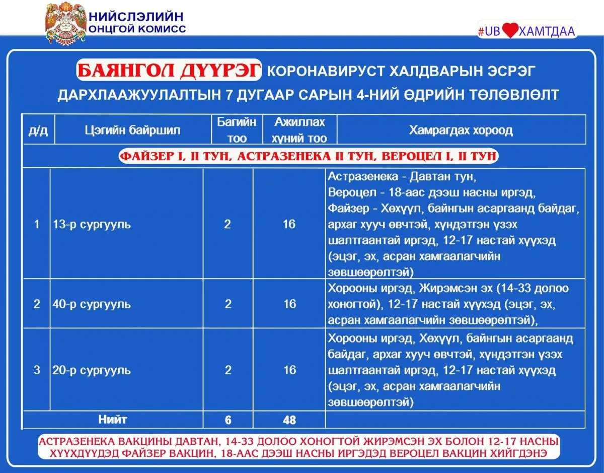 legacy:Vaktsin/211740653_2954551891488437_3990920478947654617_n.jpg