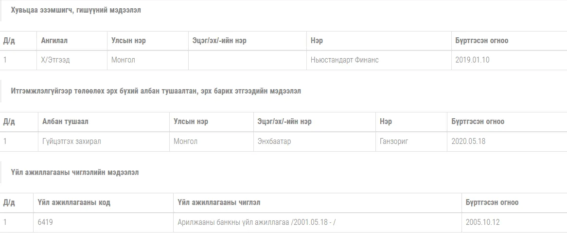 legacy:наагий/ахоахоа.PNG
