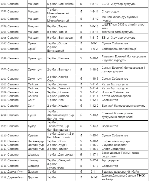 legacy:SEH/санал авах байр/39.PNG