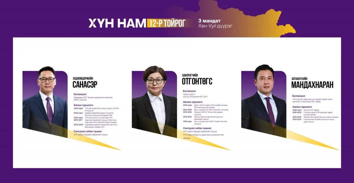 legacy:Хүн нам тойрогт нэр дэвшигчид/12.jpg