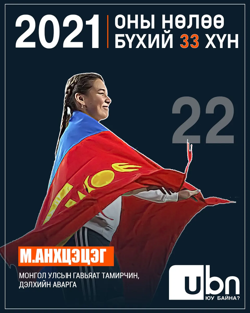 legacy:2021 onii nuluu buhii 33/22.jpg