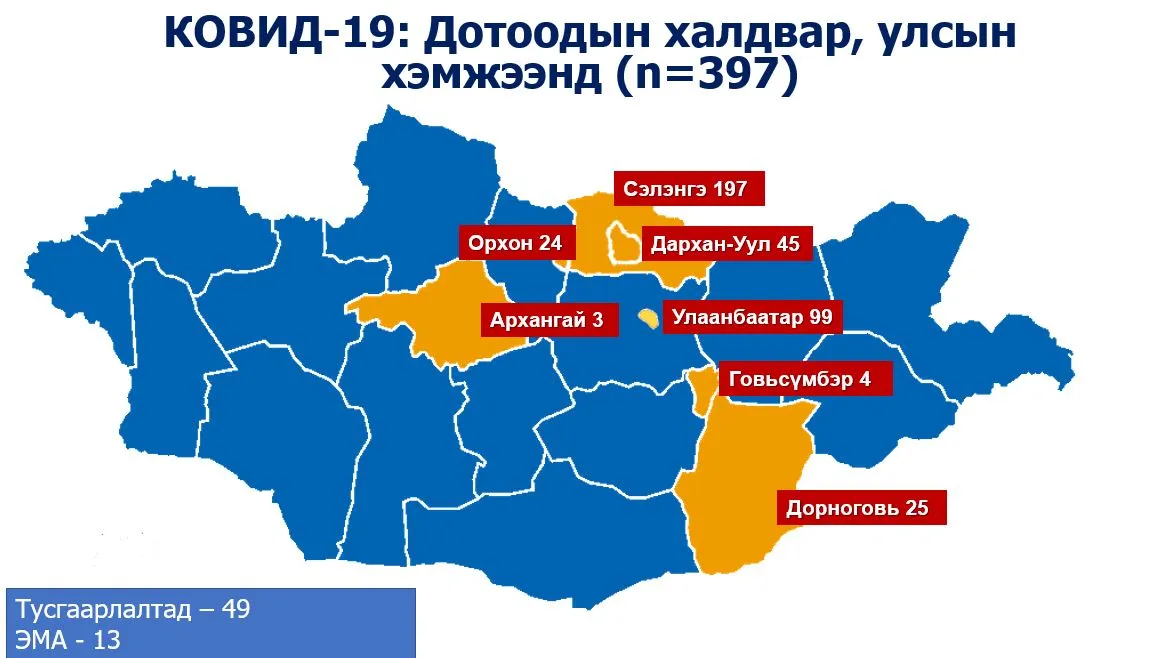 legacy:өндөг/9669.JPG