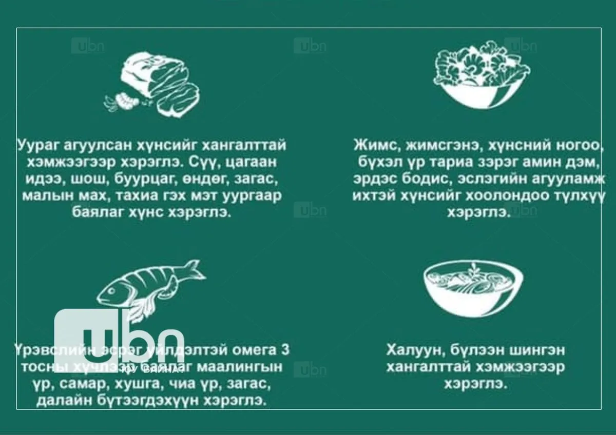 ЗӨВЛӨМЖ: Коронавирусийн халдвар аваад эдгэсэн бол дараах хүнсний бүтээгдэхүүнийг хэрэглээрэй