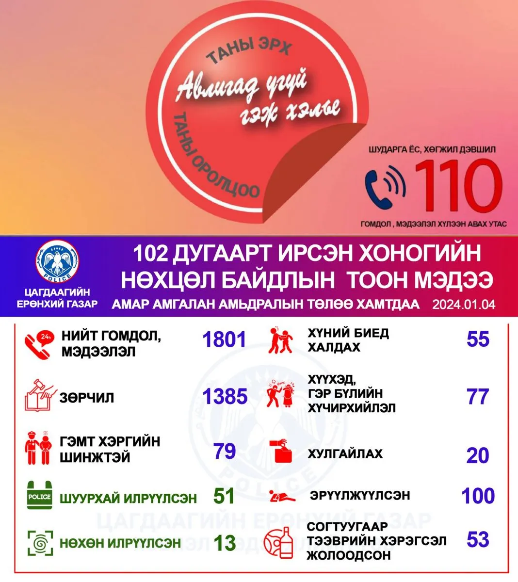 legacy:_shariljjj/Намуу/medee/416846658_686085913684820_2009963693992630105_n.jpg