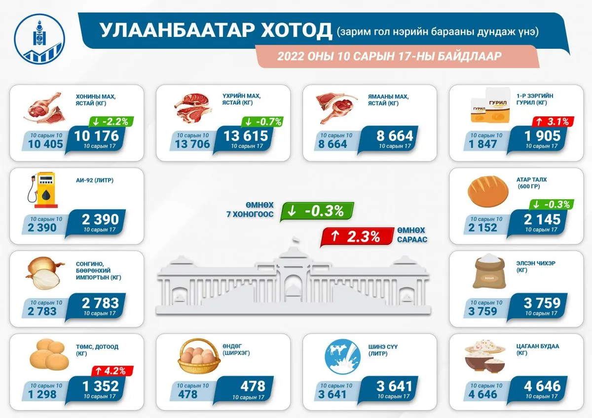 legacy:үсх/311271845_422260273395654_3716792802601033704_n.jpg