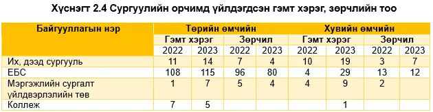 legacy:гадуурхалт хэүк.PNG
