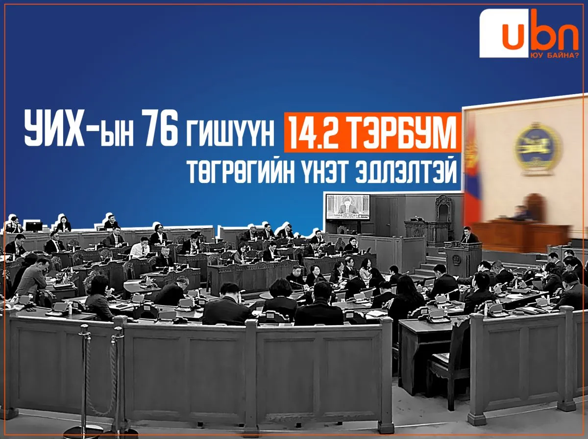 ЦУВРАЛ: УИХ-ын гишүүдийн үнэт эдлэл хэдэн саяар нэмэгдсэн ч Ч.Ундрамын 1 тэрбумын үнэт эдлэлийг давж чадсангүй