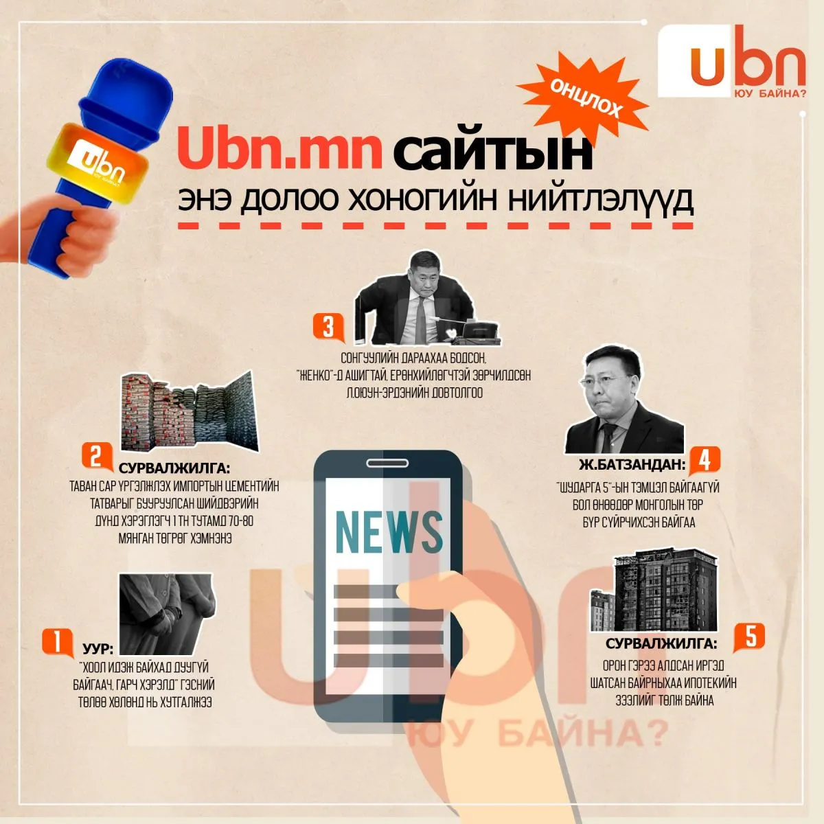 UBN.mn сайтын энэ долоо хоногийн ОНЦЛОХ нийтлэлүүд