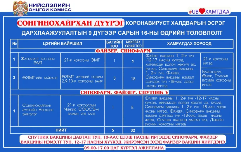 legacy:Умаахан зураг/0916/0dc5cb5c96a24a32aaba2630ced10fc7.png