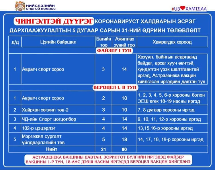 legacy:post/чимэг/ч/ччч/аа/5,31/191580838_2930447050565588_277975957800046685_n.jpg