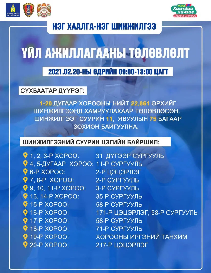 legacy:hereglesen zurag/шинж1.png