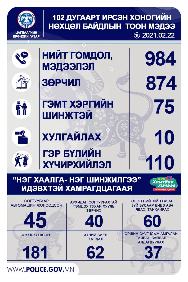 legacy:Амараа зураг/maro/02.25.jpg