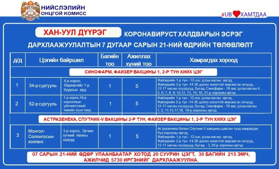 legacy:Умаахан зураг/a6.jpg