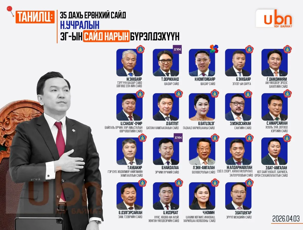 ТАНИЛЦ: 35 дахь Ерөнхий сайд Н.Учралын ЗГ-ын сайд нарын бүрэлдэхүүн
