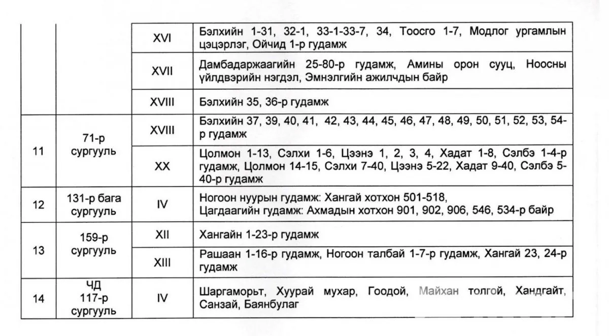 legacy:post/7.1/сургууль тойрог/16.jpeg