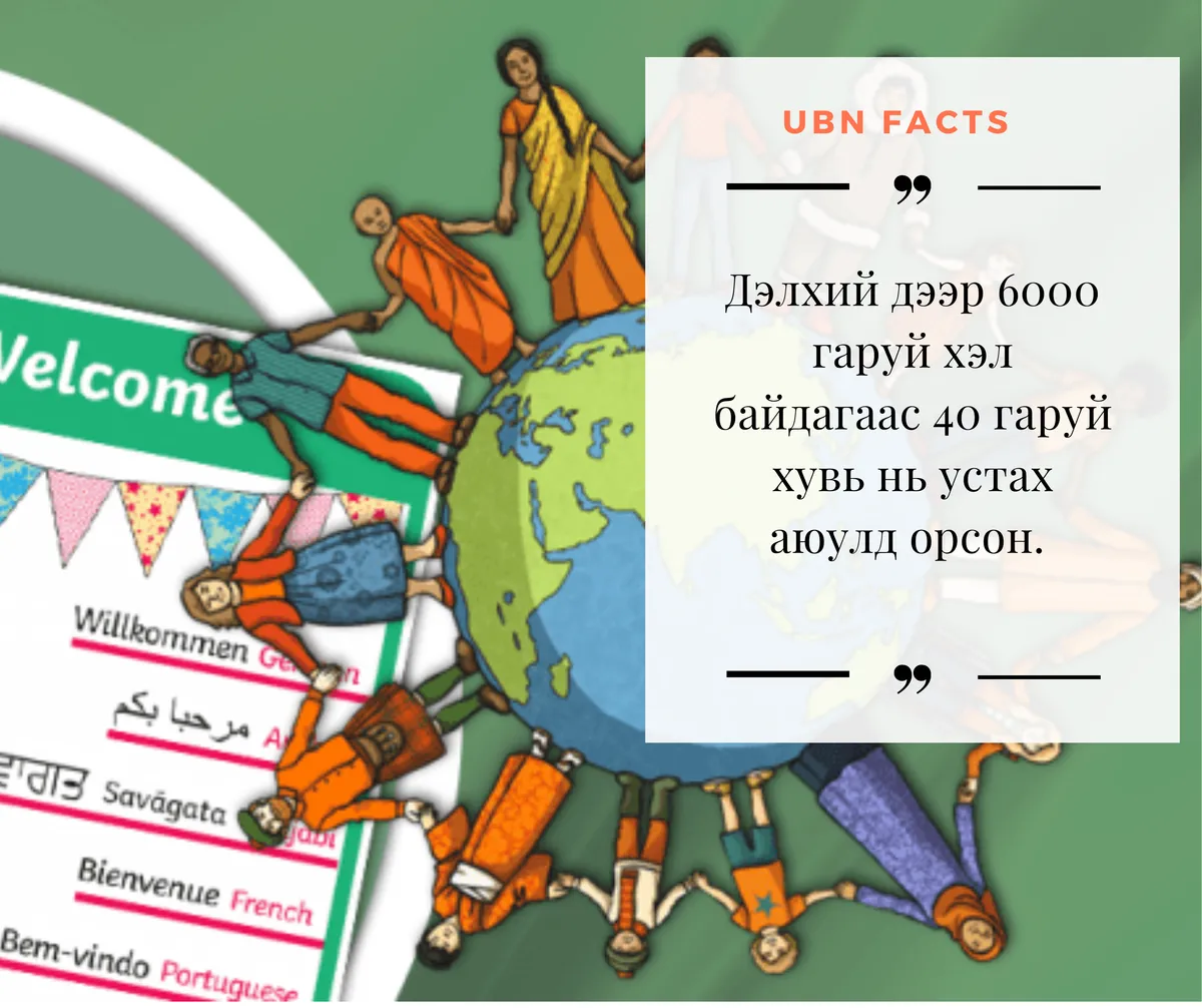 legacy:ubn facts/26.png