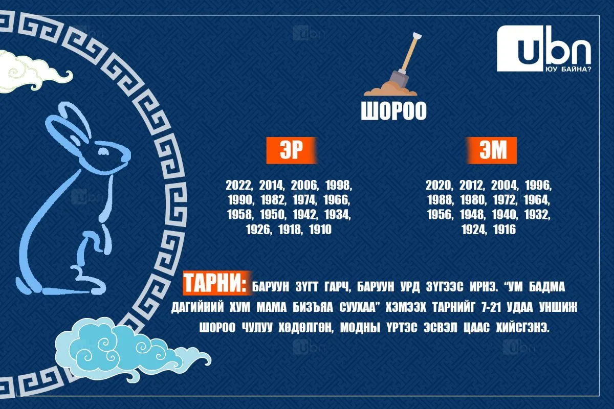 legacy:мөр гаргах/330725222_721900782650597_3015417876952312733_n.jpg