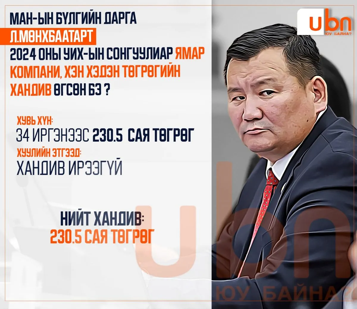 legacy:munkhbaatar gishuun/8cdfc017-5354-446b-a5dd-1a915c17ece2.jfif