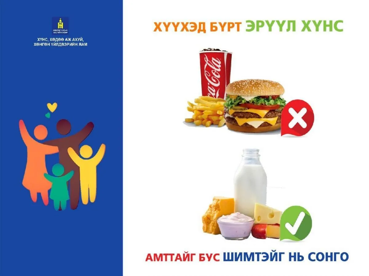 ЗӨВЛӨМЖ: Хүүхдийн бэлгэнд сахарын агууламж өндөртэй хүнсний бүтээгдэхүүн сонгохоос ТАТГАЛЗААРАЙ