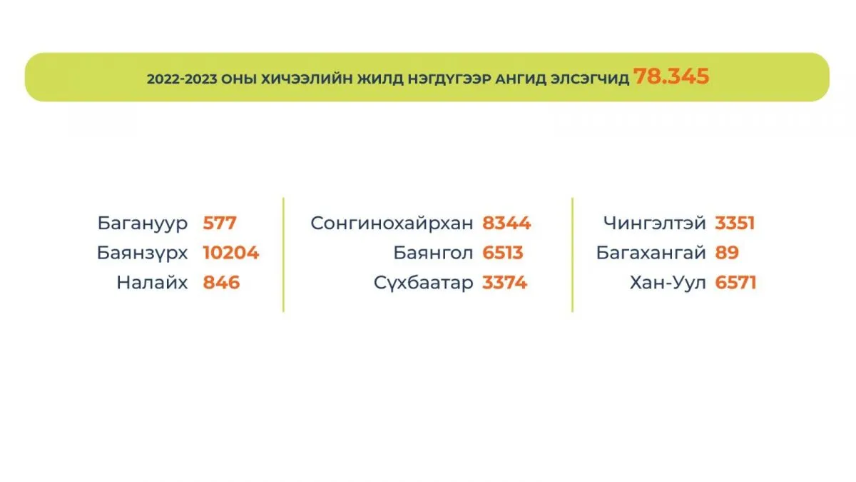 legacy:тоо/299853134_186593663750570_3668201338049211845_n.jpg