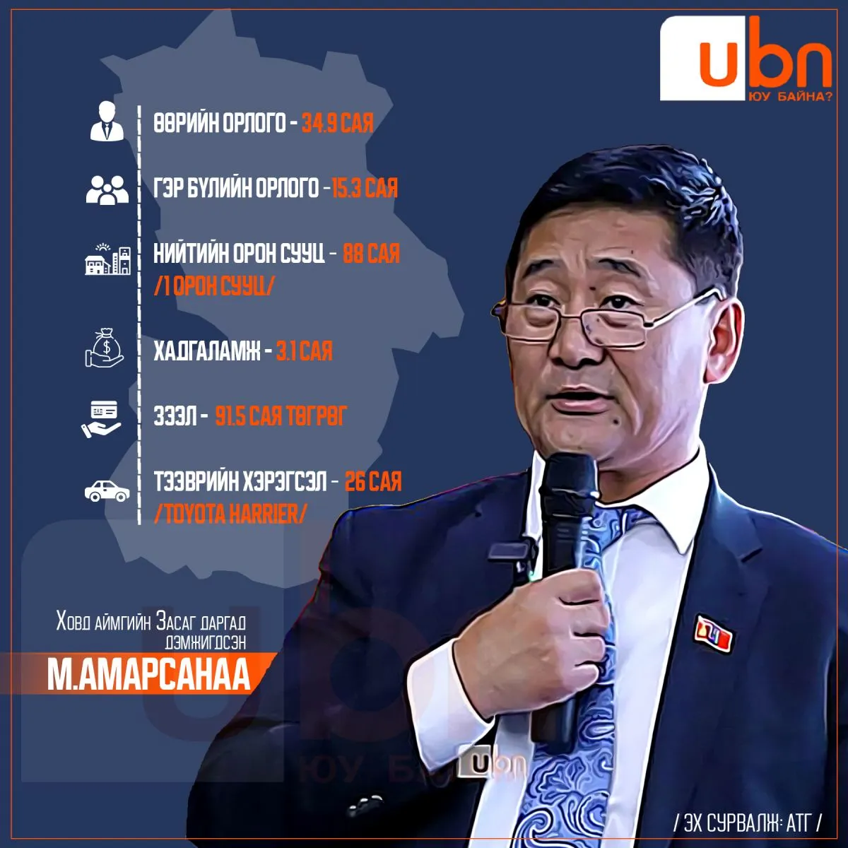 legacy:аймаг ХОМ/khovd aimag copy.jpg
