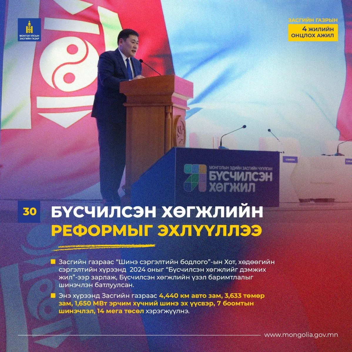 legacy:Oyunerdene 2024/474071467_1151378106544911_5287909765132779565_n.jpg