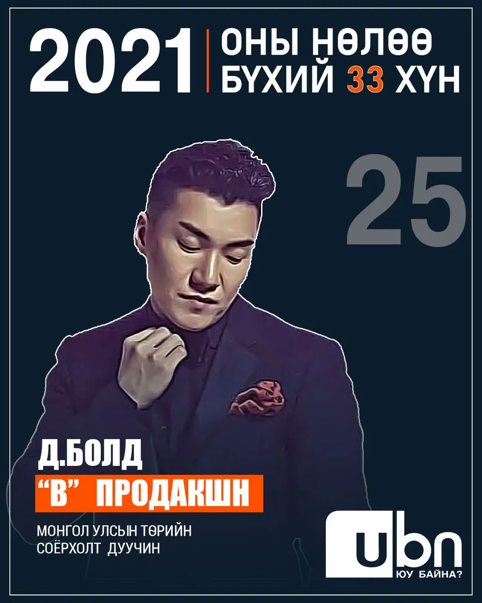 legacy:2021 onii nuluu buhii 33/25.jpg