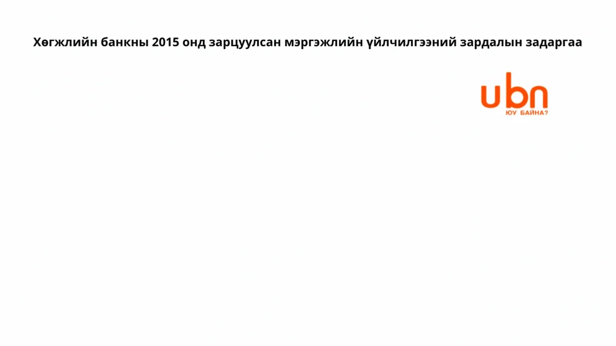 legacy:Bat-Uul/hugjliin bank deegii/Хөгжлийн банкны 2015 онд зарцуулсан мэргэжлийн үйлчилгээний зардалын задаргаа.gif