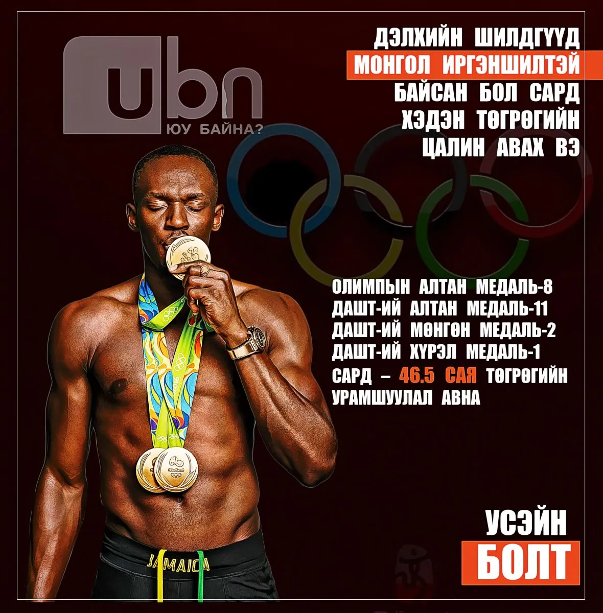 legacy:Olimpic games/Athlete's solary/2.jpg