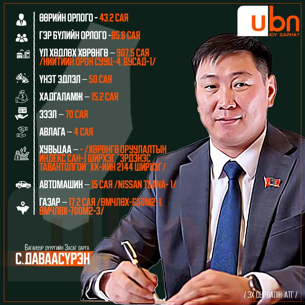 legacy:NIISLEL HOM/baganuur duureg copy.jpg