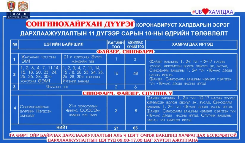 legacy:Умаахан зураг/1109/b9503b87fb89368565f8ff792667c3e8.png