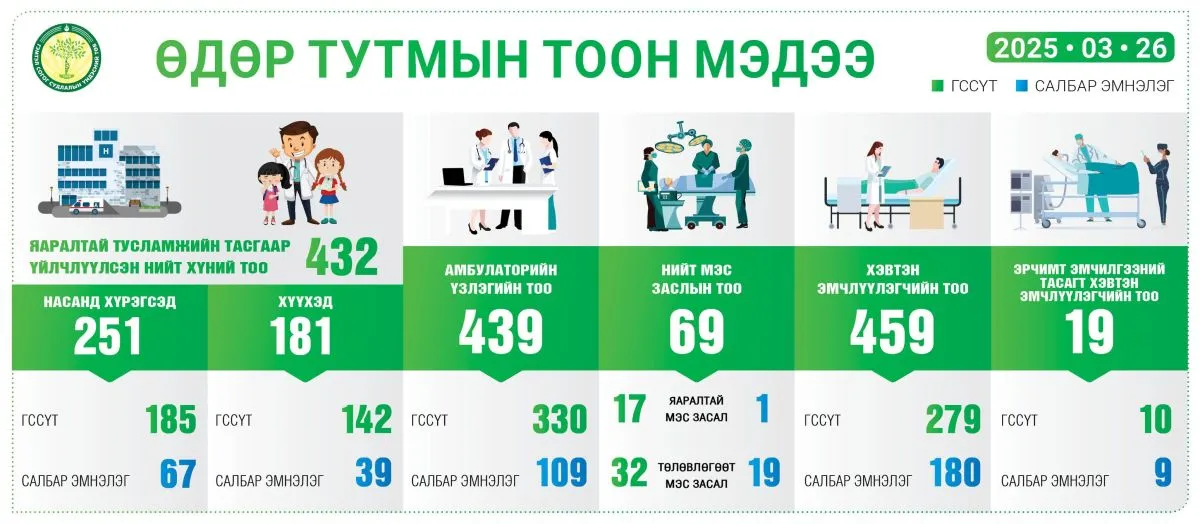 legacy:гссүт/486255865_9131726156939768_6946292731794448005_n.jpg