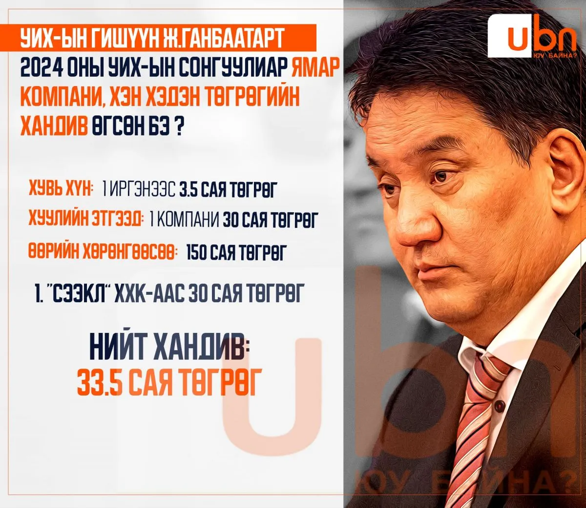 legacy:Ganbaatar gishuun/9c883ccd-e38d-4e45-a4ff-19d78905b1f2.jfif