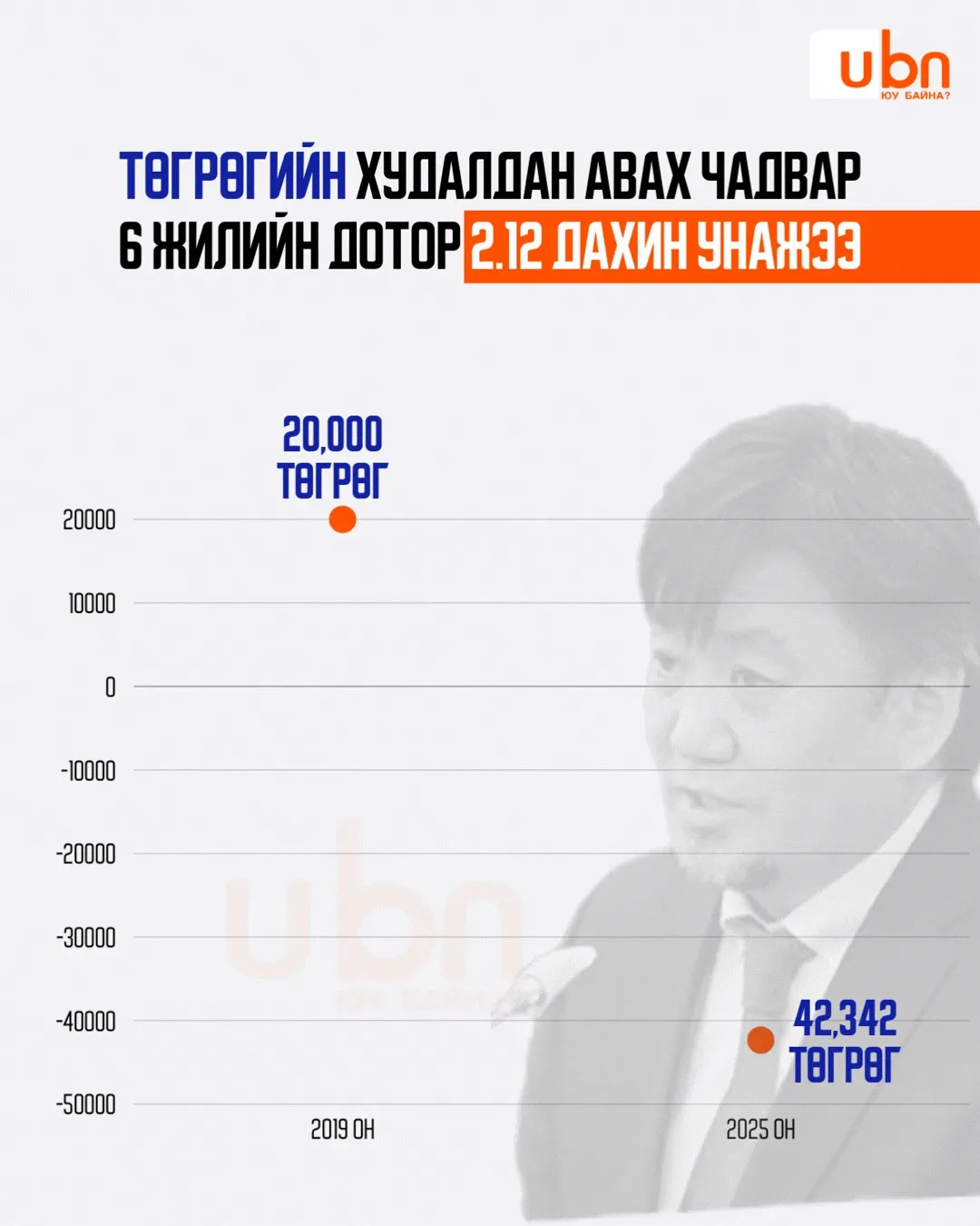 legacy:2025/12/LkhagvasurenVISUAL/2.gif