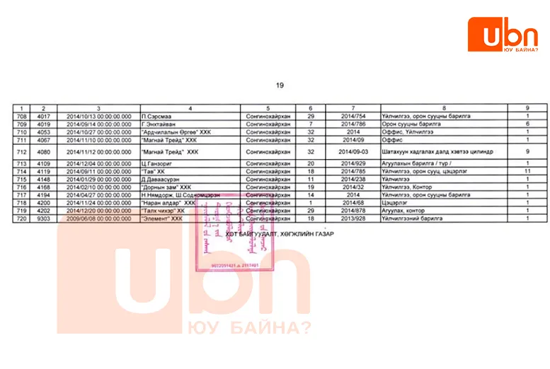 legacy:uyer us/тамгатай/19.png