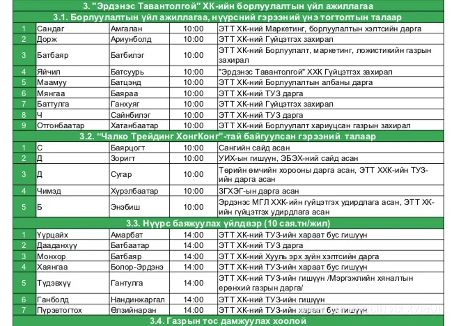 legacy:3 dugaar emneleg/84e6aa3022ff4c0497d36e1857b896ee.png