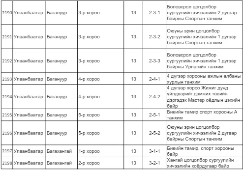 legacy:SEH/санал авах байр/78.PNG