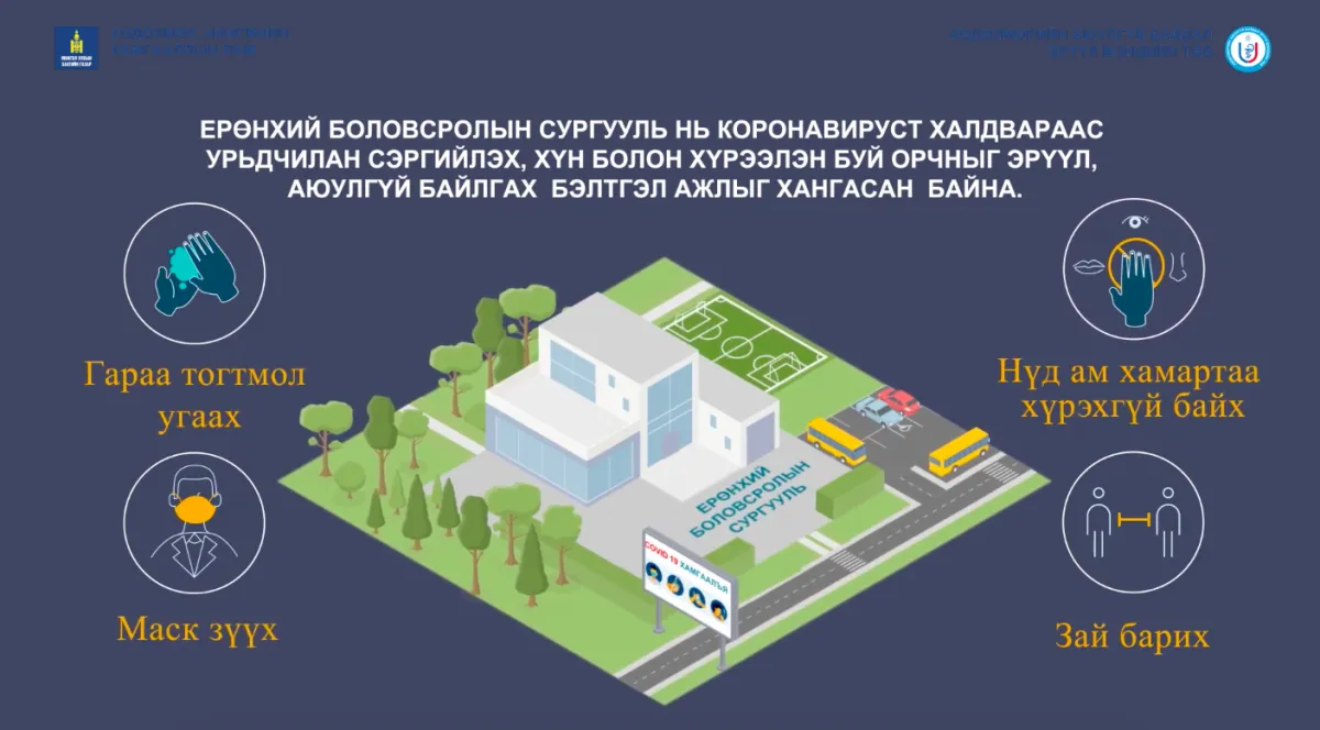 COVID-19: Сургууль сурагчдад зориулсан зөвлөмж